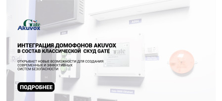 Интеграция домофонов Akuvox в СКУД Gate