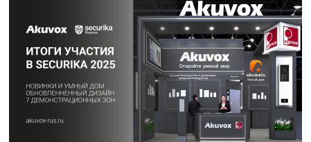 Akuvox и InPrice Distribution  успешно представили инновации на выставке Securika 2025