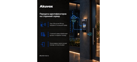 Неочевидные возможности Akuvox | Передача идентификаторов на сторонний сервер