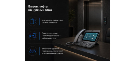Неочевидные возможности Akuvox | Вызов лифта на нужный этаж