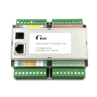 Gate-Smart-Premiere-100