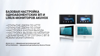 Базовая настройка одноабонентских ВП и Linux-мониторов